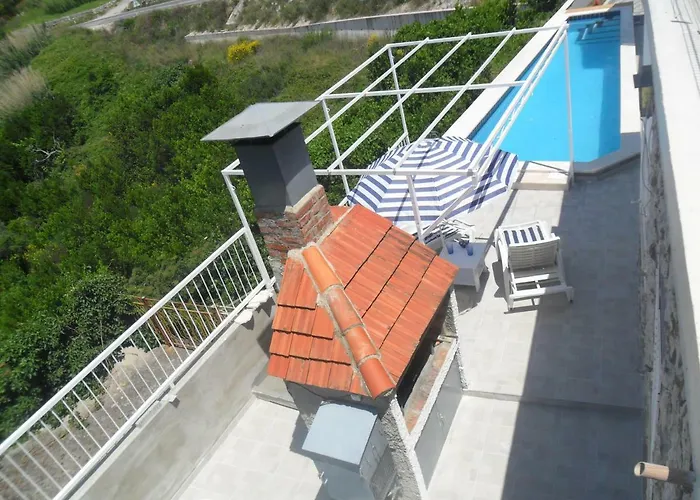 Villa Nika Mlini * 믈리니